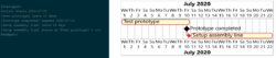 GANTT chart