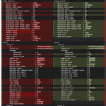 Second half of the image metadata diff. "Binary count" means the number of binary-type files. "Utf8 count" means the number of text-based files.